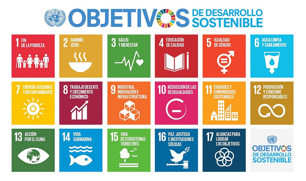 ODS de Agenda 2030